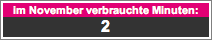 verbrminuten.gif