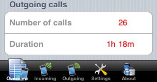 outcalls.jpg