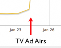 tvadairs.png
