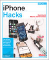 iphonehacks.jpg