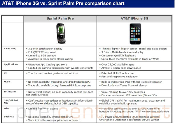 palmprecomp.jpg
