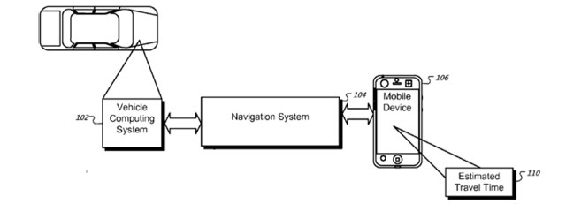 apple-iphone-navigation.jpg