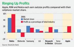 marketshare.jpg