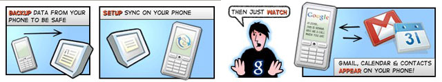 googlesync.jpg