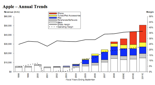 killergraph.jpg