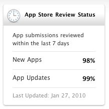 appstorereviewstatus.png