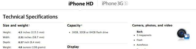 iphonehdspecs.png