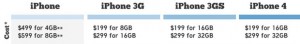 infografik