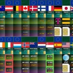 iphone_preise_weltweit