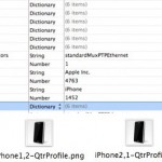 iphoneversionen