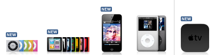 newsones