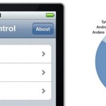 homecontrol homecontrol