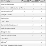 featuresupport
