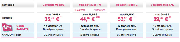 Complete Mobil Neue Telekom Tarife Gehen Live Optionsübersicht