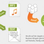 doppelinfo