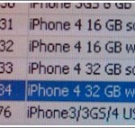 iphone-weiss-vodafone