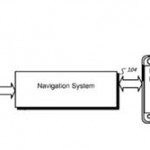 apple-iphone-navigation464
