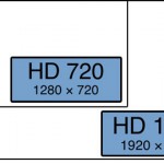 hddiff