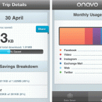 onavo