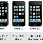 iphone-cpu
