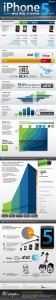 infografik