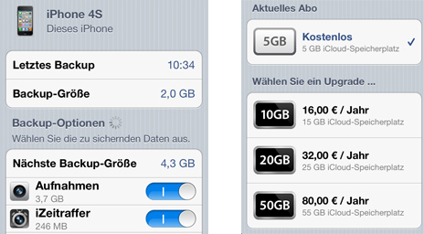 iCloud Speicherplatz