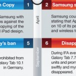 samsungvsapple