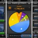 finanzblick