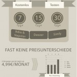 napsterklein