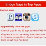 bridgegap