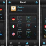 chartapp chartapp