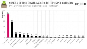 top25