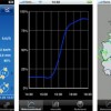 wetter-apps