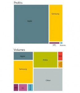 apple2012