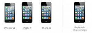 Geraete-Support-ios6