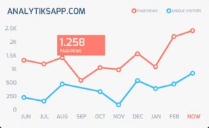 analytics-app-2