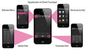 hautscreen