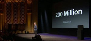 200millionen