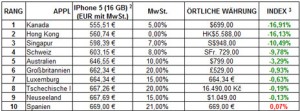 Preise-small