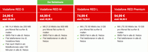 vodafone-red