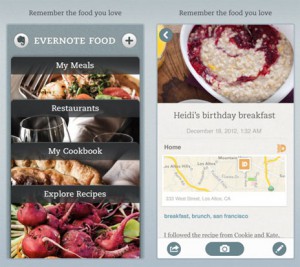 foodnote