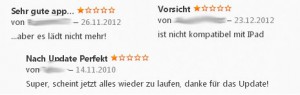 bewertet