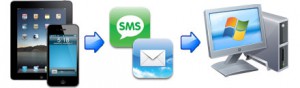 itwin-und-idevicemanager