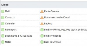 icloud-bug
