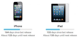 release