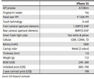 specs-1