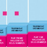 telekom