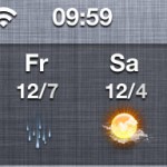 wetter