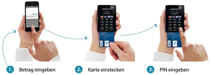 payleven2