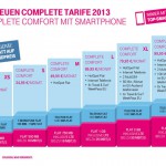 telekom-small